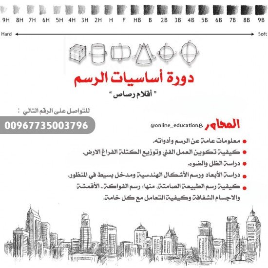 Drawing basics course