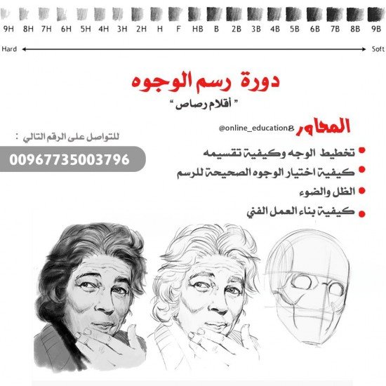 Portrait drawing course